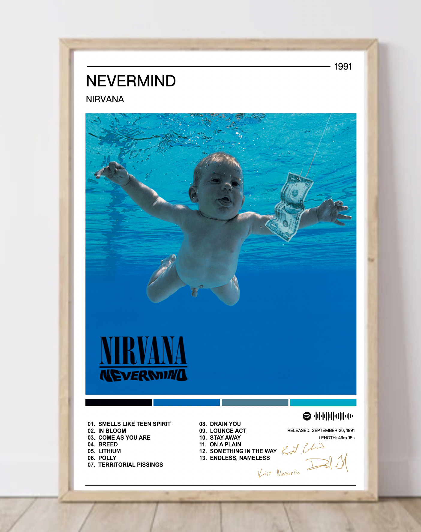 Nirvana | Nevermind Album Poster