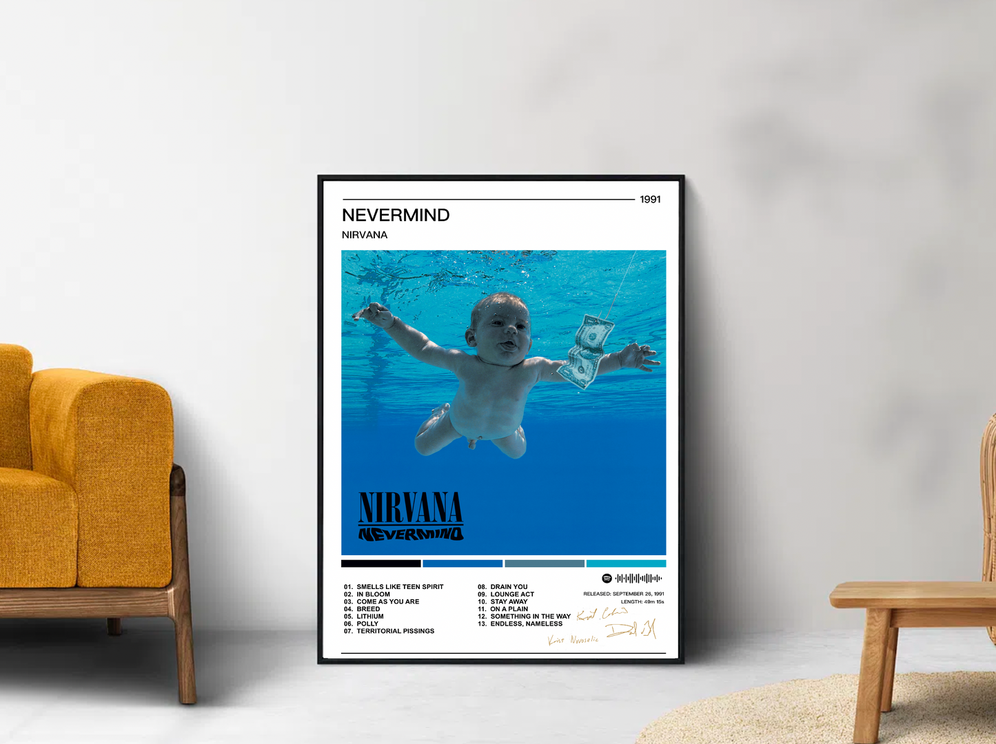 Nirvana | Nevermind Album Poster