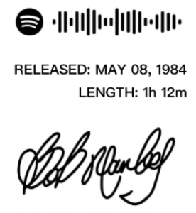 Bob Marley | Legend Album Poster