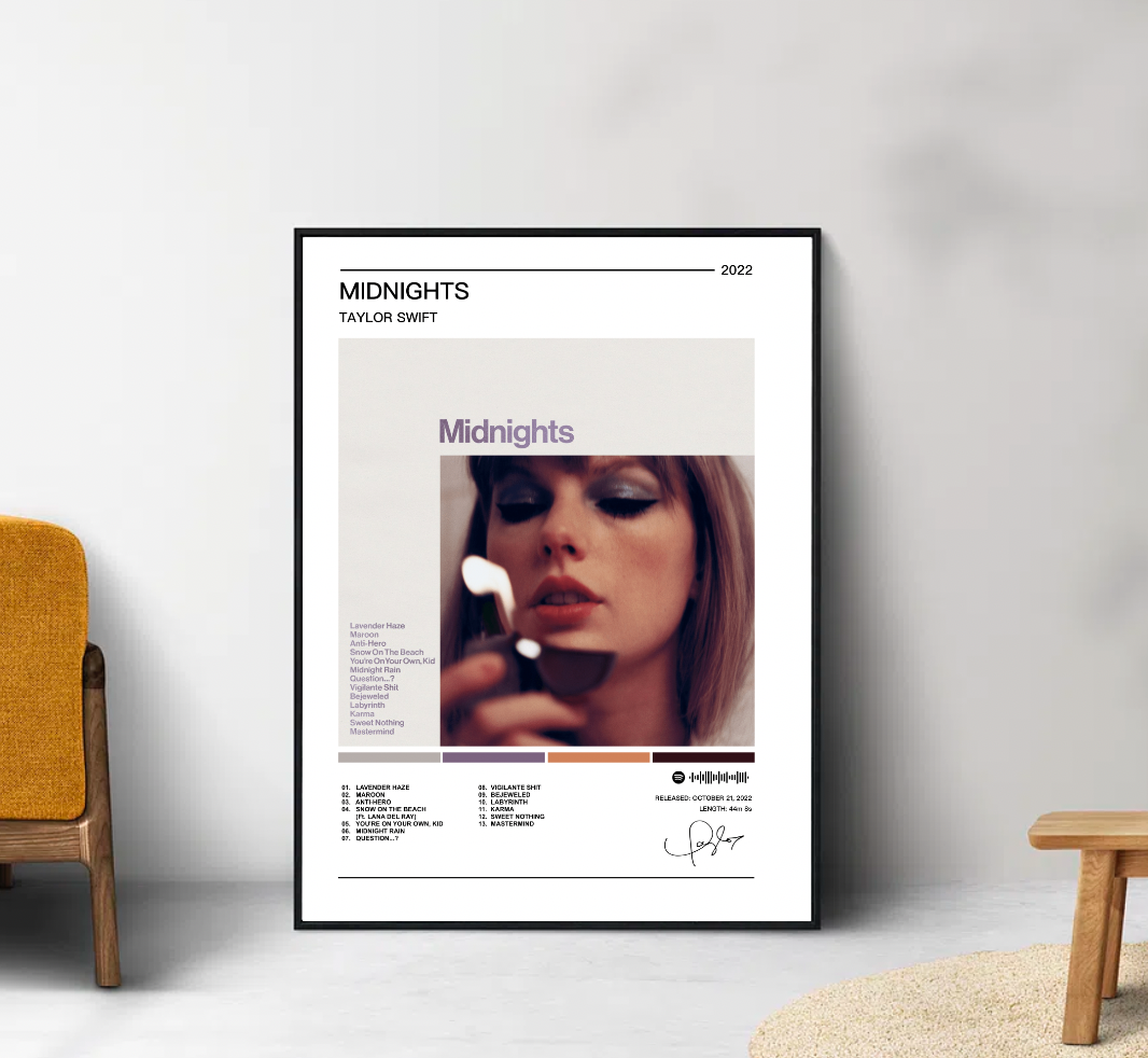 Taylor Swift | Midnights Album Poster