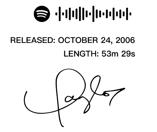 Taylor Swift | Taylor Swift Album Poster