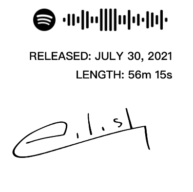 Billie Eilish | Happier Than Ever Album Poster