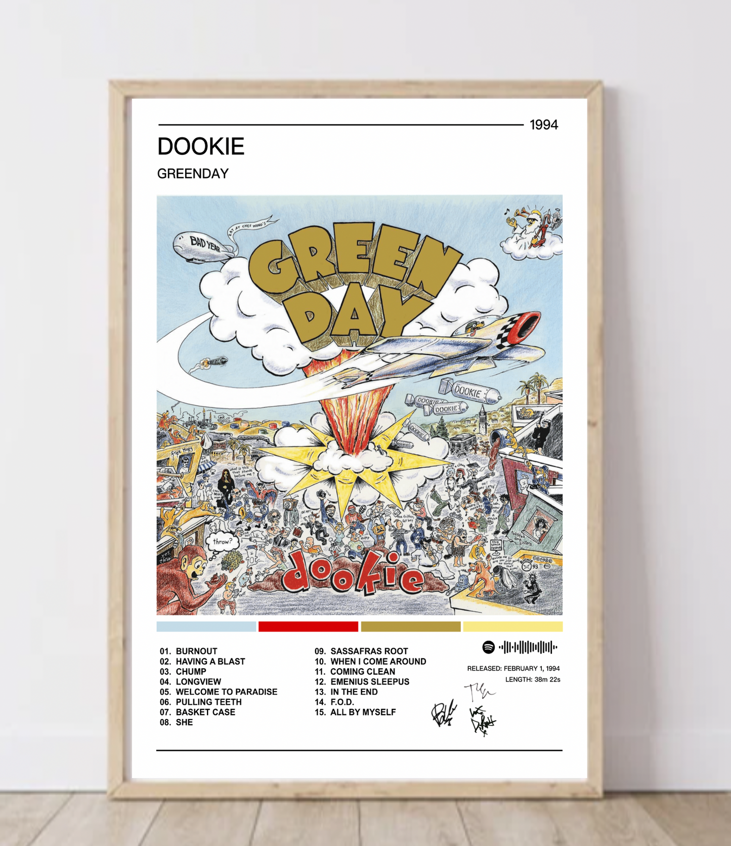 Greenday |  Dookie Album Poster