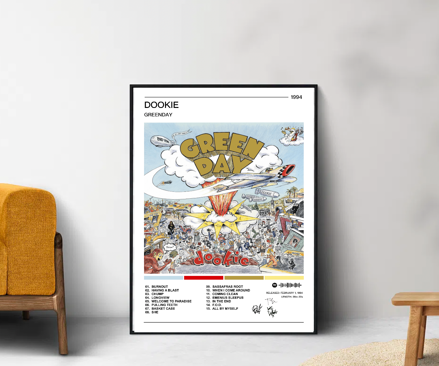 Greenday |  Dookie Album Poster