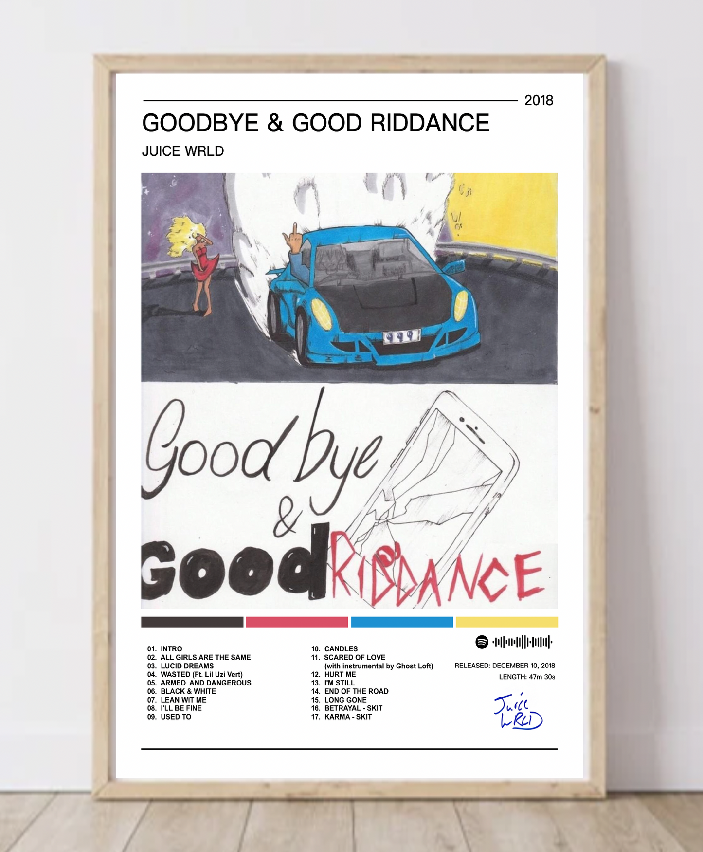 Juice Wrld | Goodbye And Good Riddance Album Poster