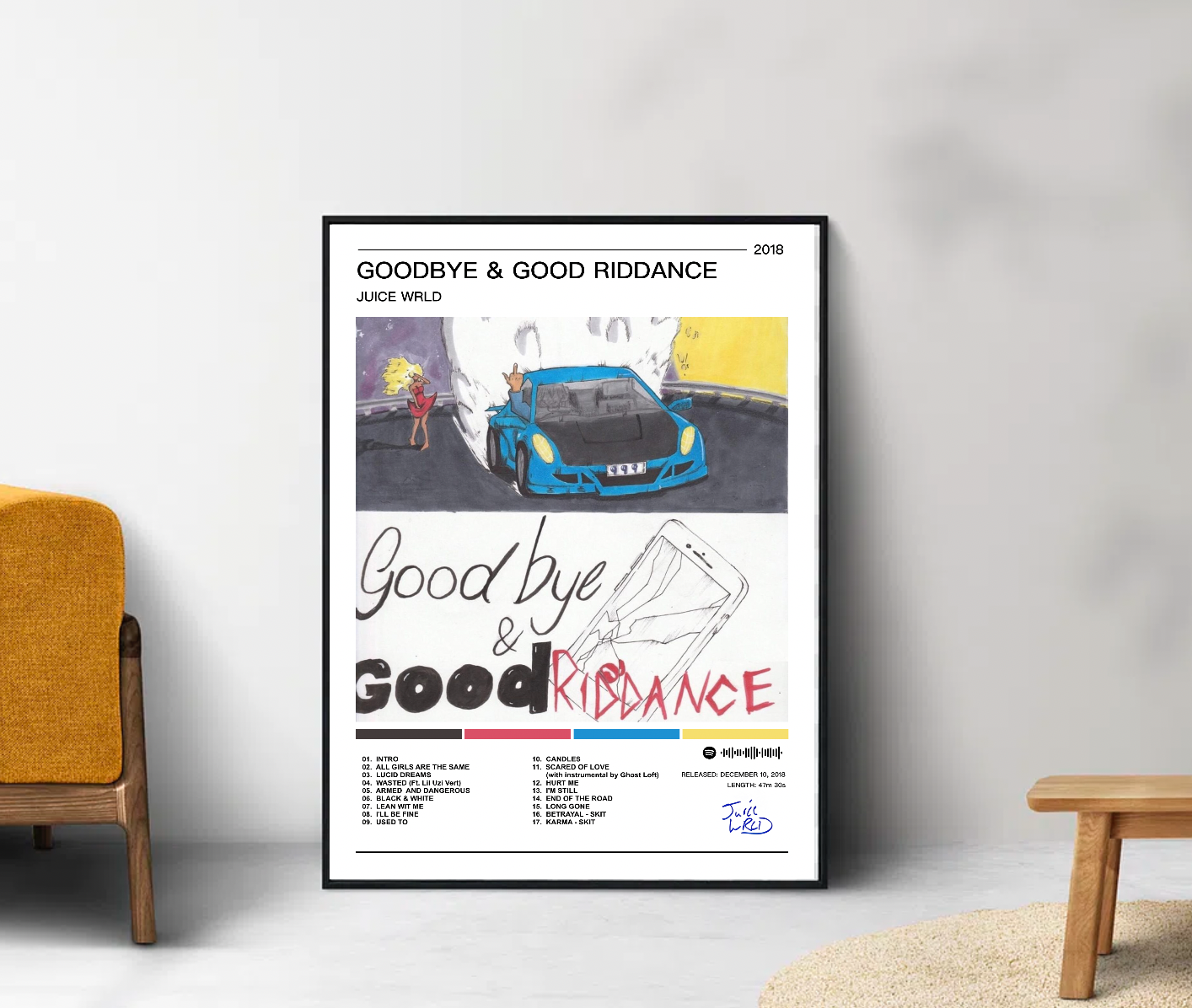 Juice Wrld | Goodbye And Good Riddance Album Poster