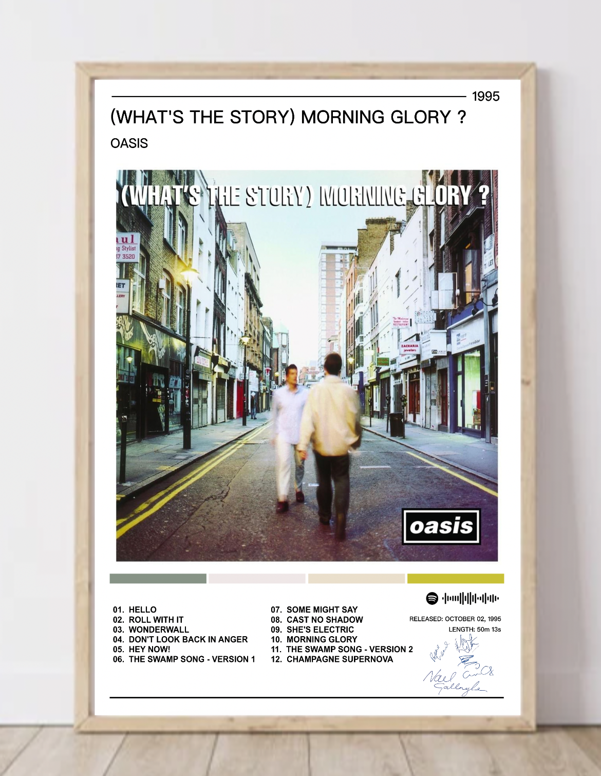 Oasis | (What's The Story) Morning Glory ?