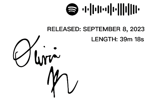 Olivia Rodrigo |  Guts Album Poster