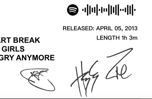 Paramore | Paramore Album Poster