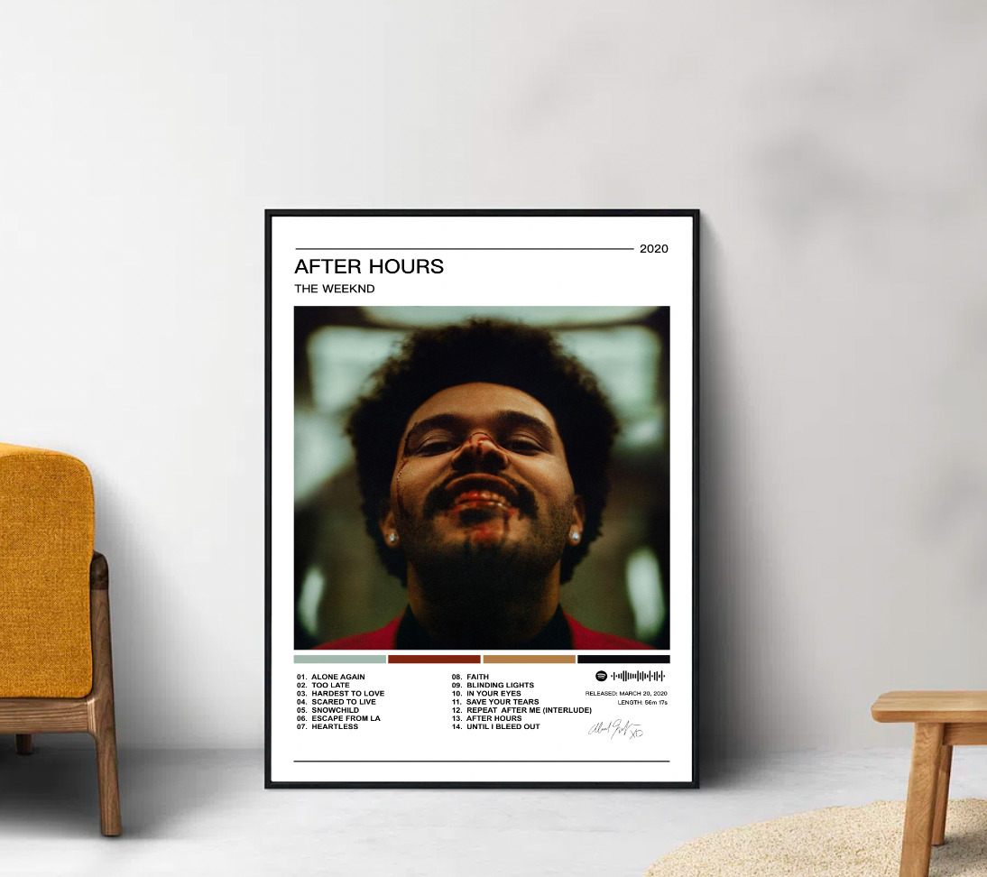 The Weeknd |  After Hours Album Poster